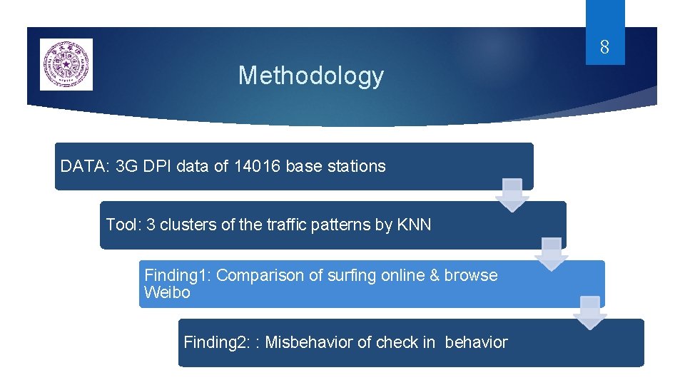 8 Methodology DATA: 3 G DPI data of 14016 base stations Tool: 3 clusters