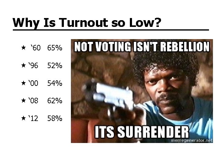 Why Is Turnout so Low? ‘ 60 65% ‘ 96 52% ‘ 00 54%