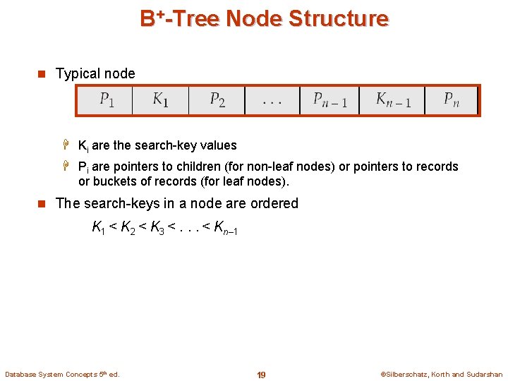 B+-Tree Node Structure n Typical node H Ki are the search-key values H Pi