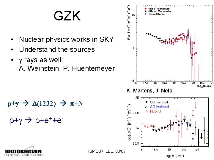 GZK • Nuclear physics works in SKY! • Understand the sources • g rays
