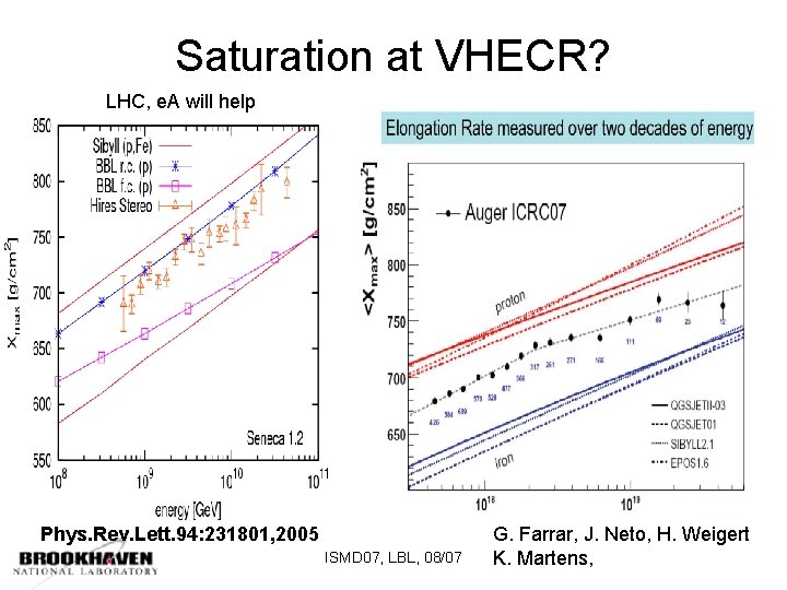 Saturation at VHECR? LHC, e. A will help Phys. Rev. Lett. 94: 231801, 2005