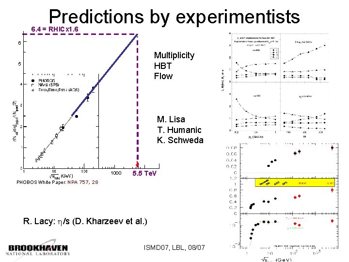 Predictions by experimentists 6. 4 = RHICx 1. 6 6 Multiplicity HBT Flow 5