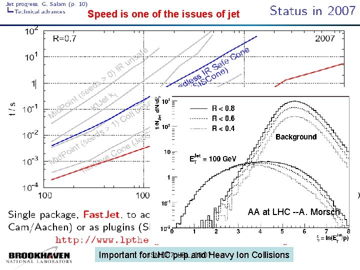 Speed is one of the issues of jet AA at LHC --A. Morsch LBL,