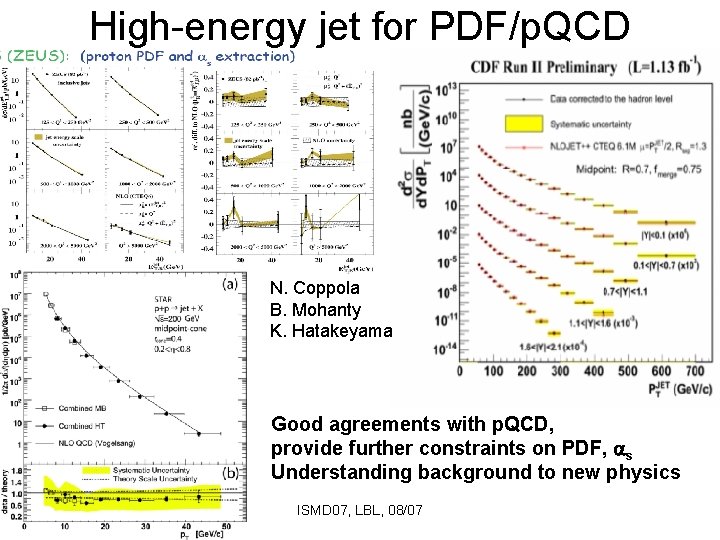 High-energy jet for PDF/p. QCD N. Coppola B. Mohanty K. Hatakeyama Good agreements with