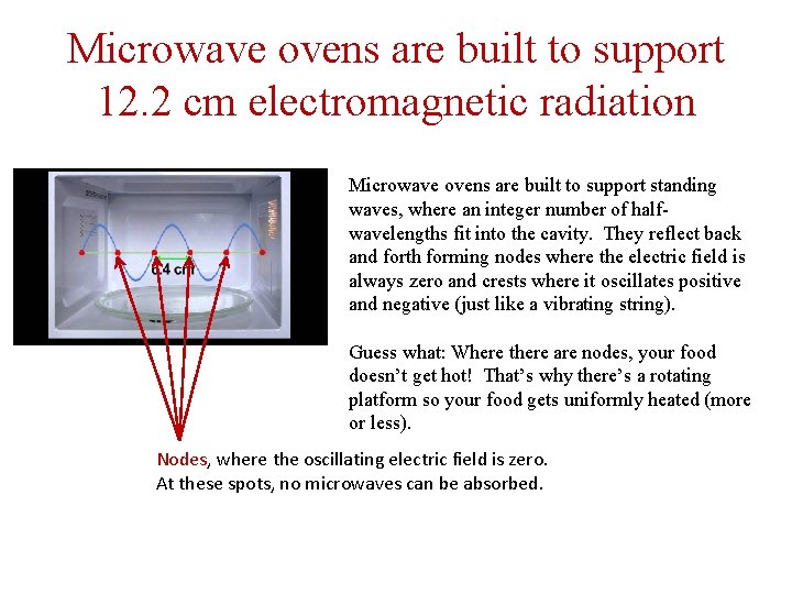 Microwave ovens are built to support 12. 2 cm electromagnetic radiation Microwave ovens are