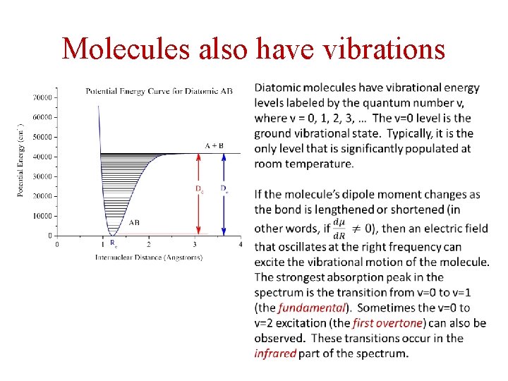 Molecules also have vibrations 