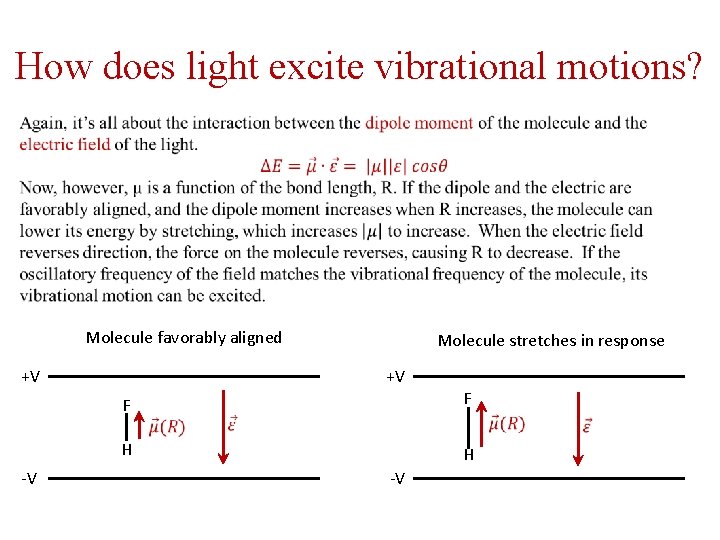 How does light excite vibrational motions? Molecule favorably aligned +V Molecule stretches in response