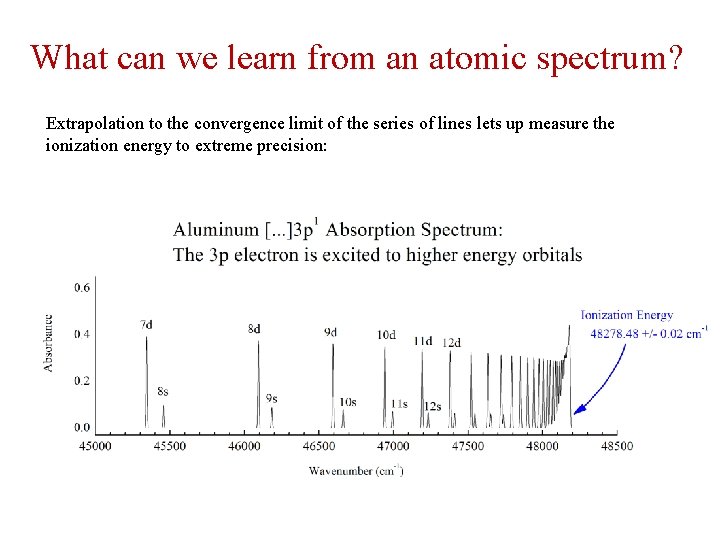 What can we learn from an atomic spectrum? Extrapolation to the convergence limit of