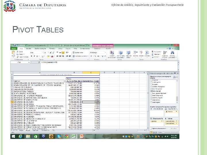 Oficina de Análisis, Seguimiento y Evaluación Presupuestaria PIVOT TABLES 