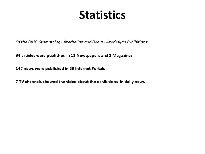 Statistics Of the BIHE, Stomatology Azerbaijan and Beauty Azerbaijan Exhibitions: 34 articles were published