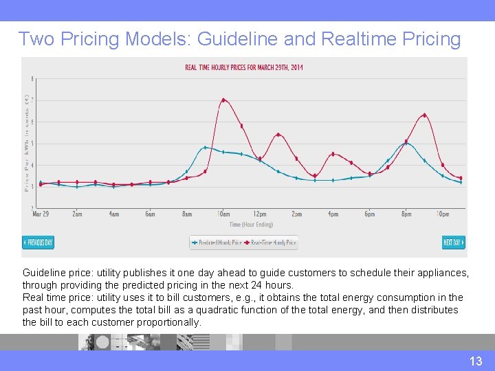 Two Pricing Models: Guideline and Realtime Pricing Guideline price: utility publishes it one day