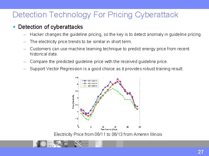 Detection Technology For Pricing Cyberattack § Detection of cyberattacks – Hacker changes the guideline