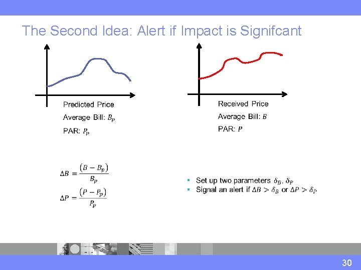 The Second Idea: Alert if Impact is Signifcant 30 