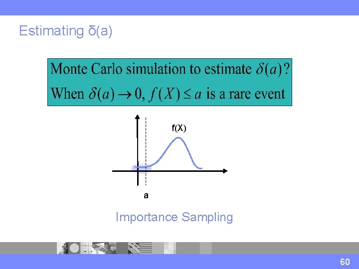 Estimating δ(a) f(X) aa Importance Sampling 60 