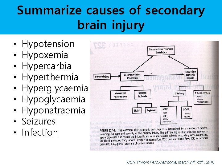 Summarize causes of secondary brain injury • • • Hypotension Hypoxemia Hypercarbia Hyperthermia Hyperglycaemia
