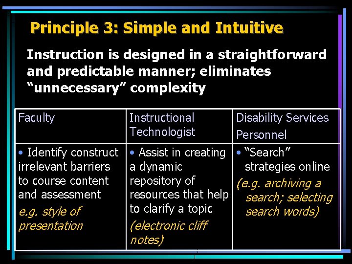 Principle 3: Simple and Intuitive Instruction is designed in a straightforward and predictable manner;