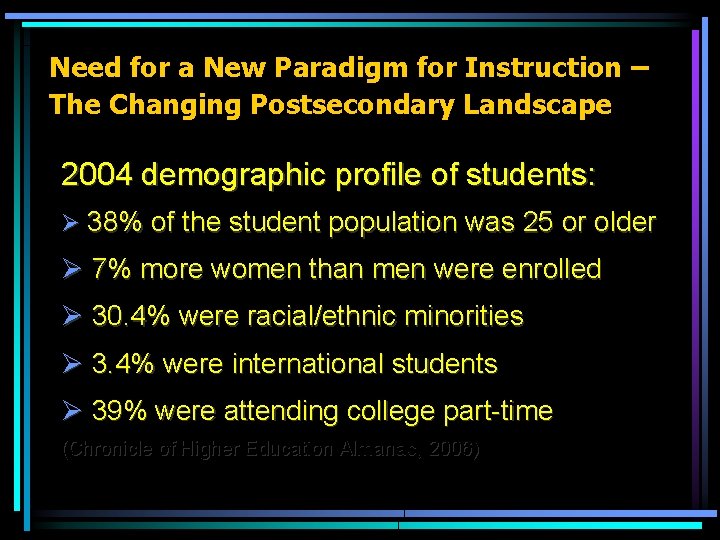Need for a New Paradigm for Instruction – The Changing Postsecondary Landscape 2004 demographic