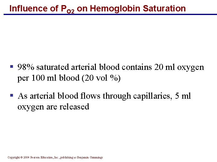 Influence of PO 2 on Hemoglobin Saturation § 98% saturated arterial blood contains 20