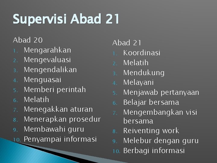 Supervisi Abad 21 Abad 20 1. Mengarahkan 2. Mengevaluasi 3. Mengendalikan 4. Menguasai 5.