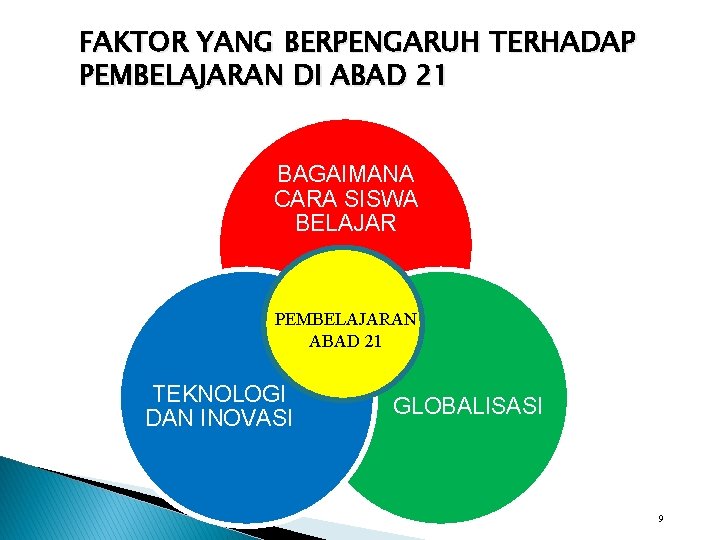 FAKTOR YANG BERPENGARUH TERHADAP PEMBELAJARAN DI ABAD 21 BAGAIMANA CARA SISWA BELAJAR PEMBELAJARAN ABAD