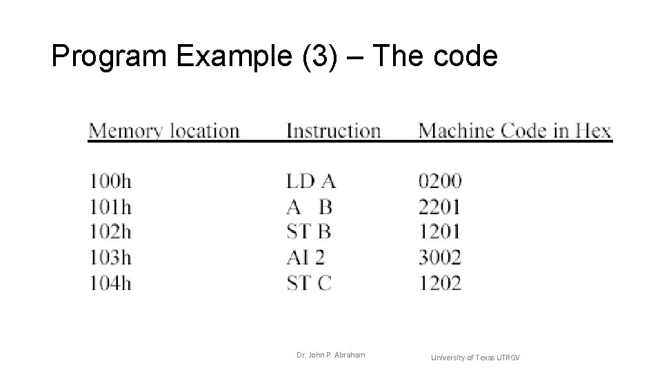 Program Example (3) – The code Dr. John P. Abraham University of Texas UTRGV Program Example (3) – The code Dr. John P. Abraham University of Texas UTRGV