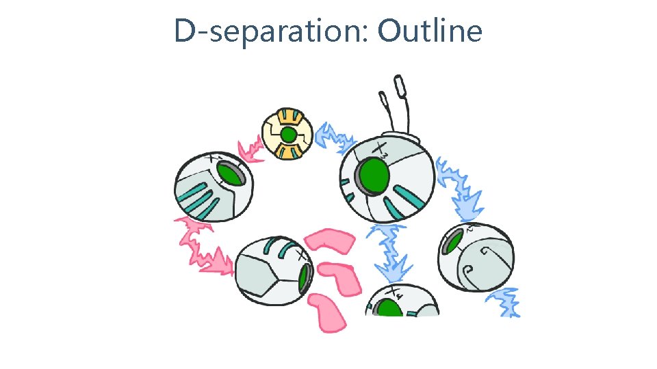 D-separation: Outline 