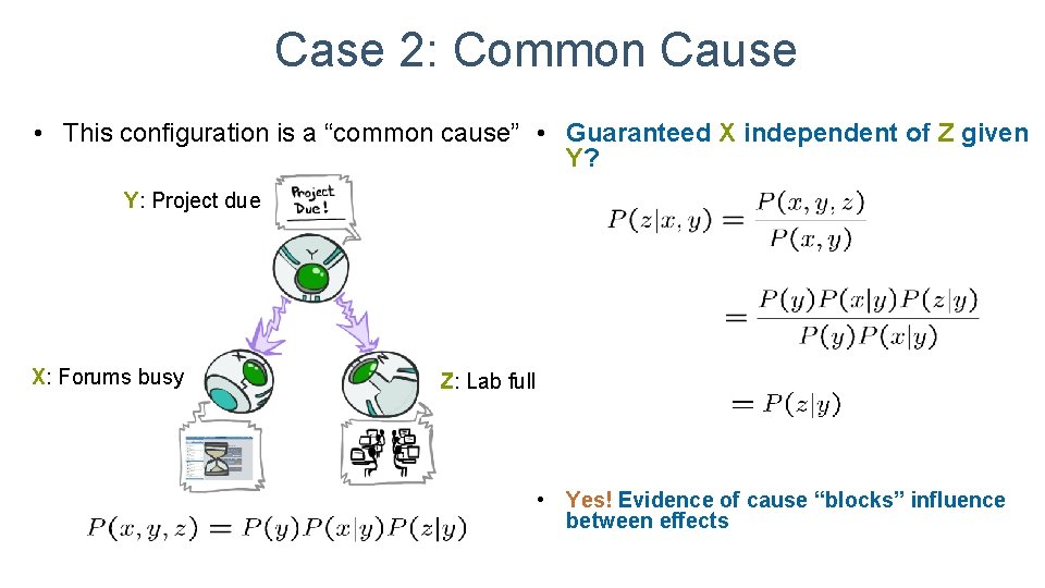 Case 2: Common Cause • This configuration is a “common cause” • Guaranteed X