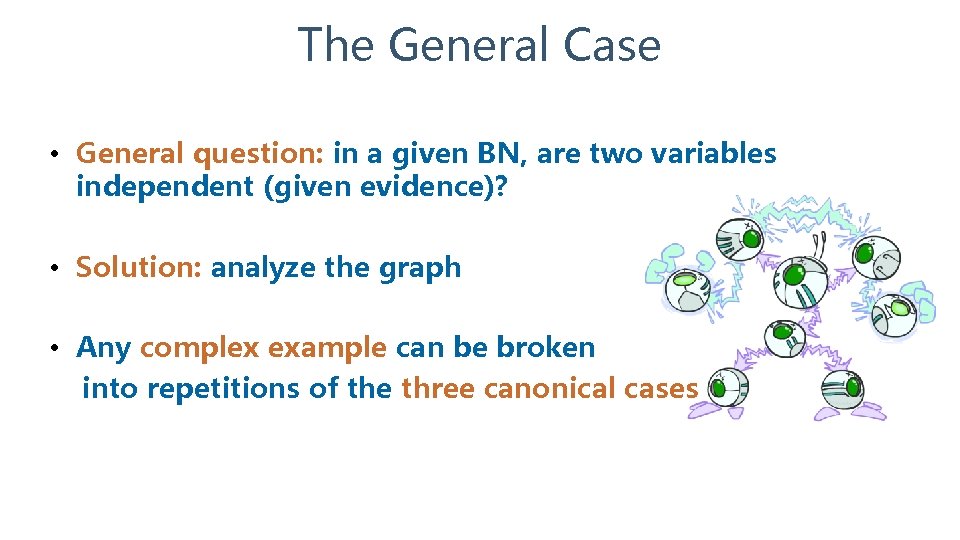 The General Case • General question: in a given BN, are two variables independent