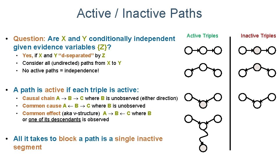 Active / Inactive Paths • Question: Are X and Y conditionally independent given evidence