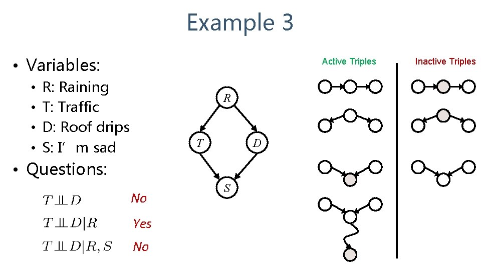 Example 3 • Variables: • • Active Triples R: Raining T: Traffic D: Roof