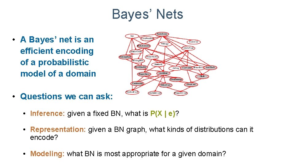 Bayes’ Nets • A Bayes’ net is an efficient encoding of a probabilistic model