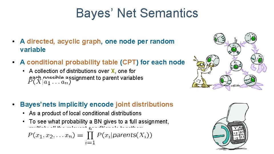 Bayes’ Net Semantics • A directed, acyclic graph, one node per random variable •