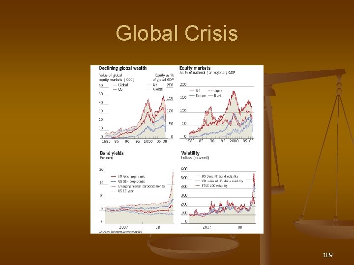 Global Crisis 109 