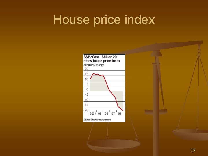 House price index 112 