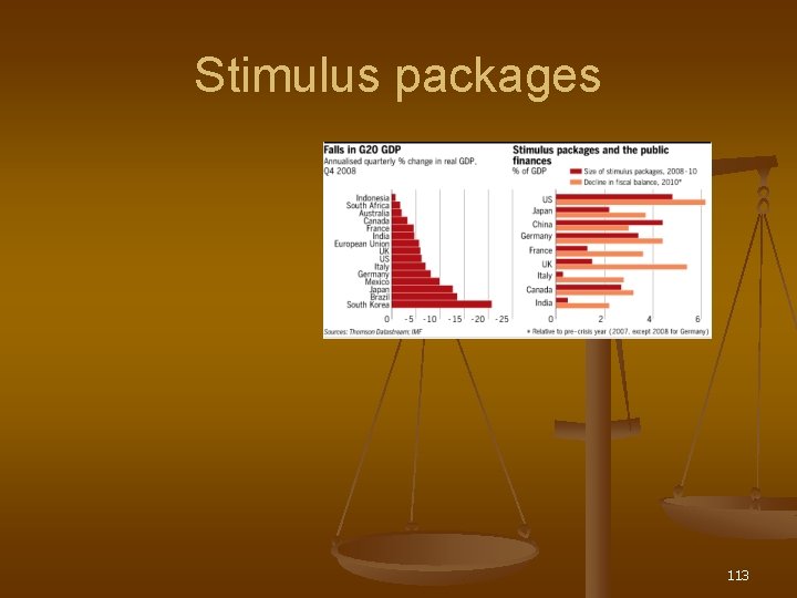 Stimulus packages 113 