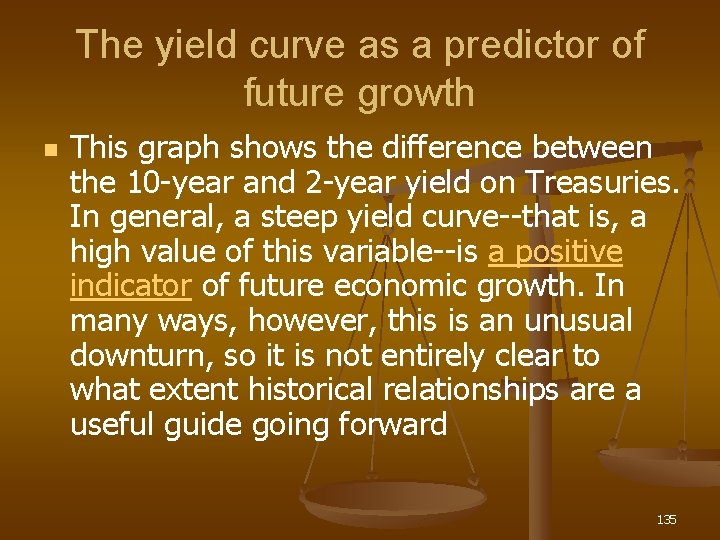 The yield curve as a predictor of future growth n This graph shows the