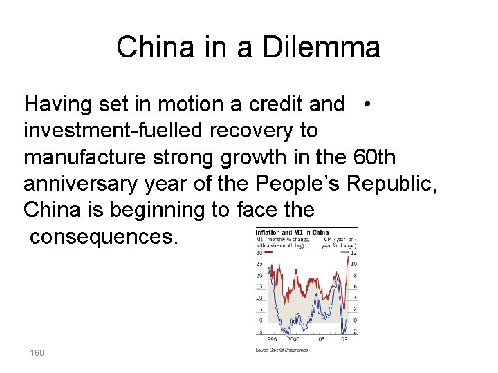 China in a Dilemma Having set in motion a credit and • investment-fuelled recovery