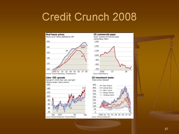 Credit Crunch 2008 67 