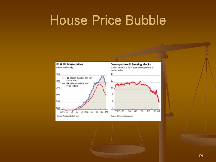 House Price Bubble 84 