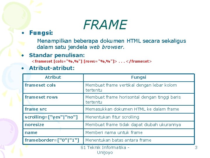  • Fungsi: FRAME Menampilkan beberapa dokumen HTML secara sekaligus dalam satu jendela web