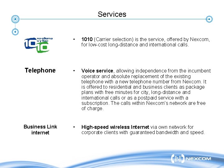 Services • 1010 (Carrier selection) is the service, offered by Nexcom, for low-cost long-distance