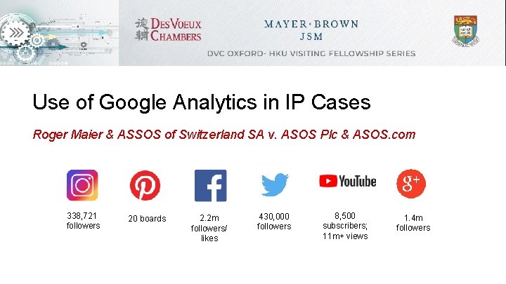 Use of Google Analytics in IP Cases Roger Maier & ASSOS of Switzerland SA