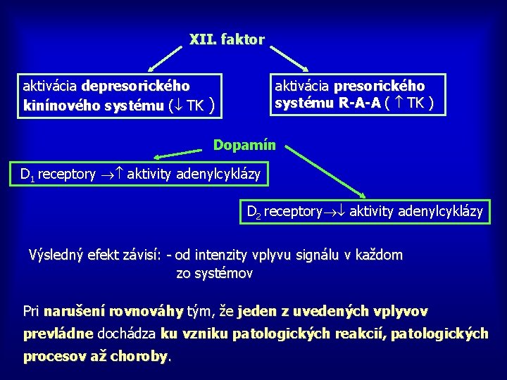 XII. faktor aktivácia depresorického kinínového systému ( TK ) aktivácia presorického systému R-A-A (