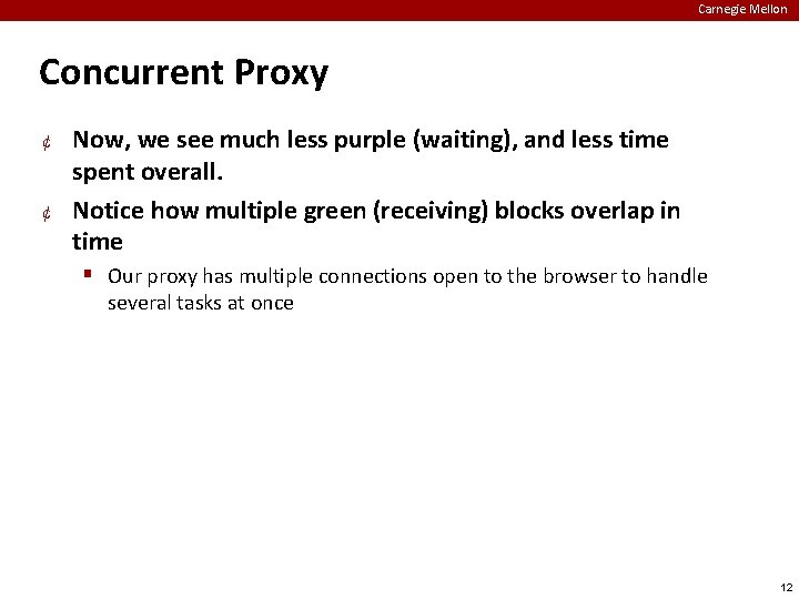 Carnegie Mellon Concurrent Proxy ¢ ¢ Now, we see much less purple (waiting), and