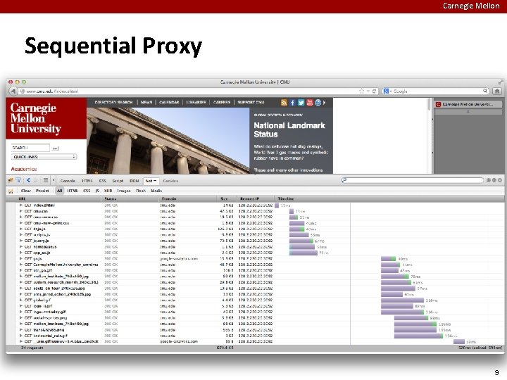 Carnegie Mellon Sequential Proxy 9 