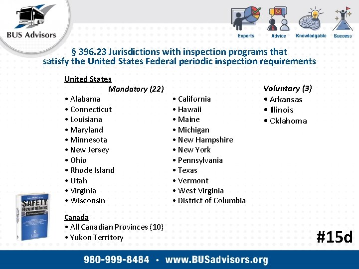 § 396. 23 Jurisdictions with inspection programs that satisfy the United States Federal periodic