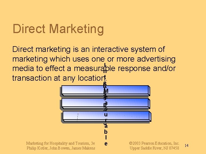 Direct Marketing Direct marketing is an interactive system of marketing which uses one or