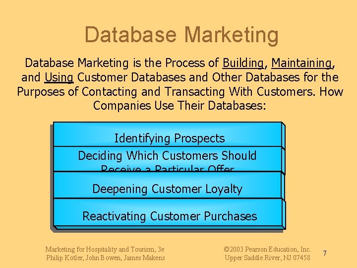 Database Marketing is the Process of Building, Maintaining, and Using Customer Databases and Other