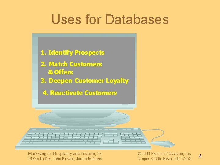 Uses for Databases 1. Identify Prospects 2. Match Customers & Offers 3. Deepen Customer