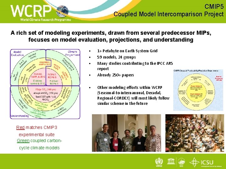 CMIP 5 Coupled Model Intercomparison Project A rich set of modeling experiments, drawn from